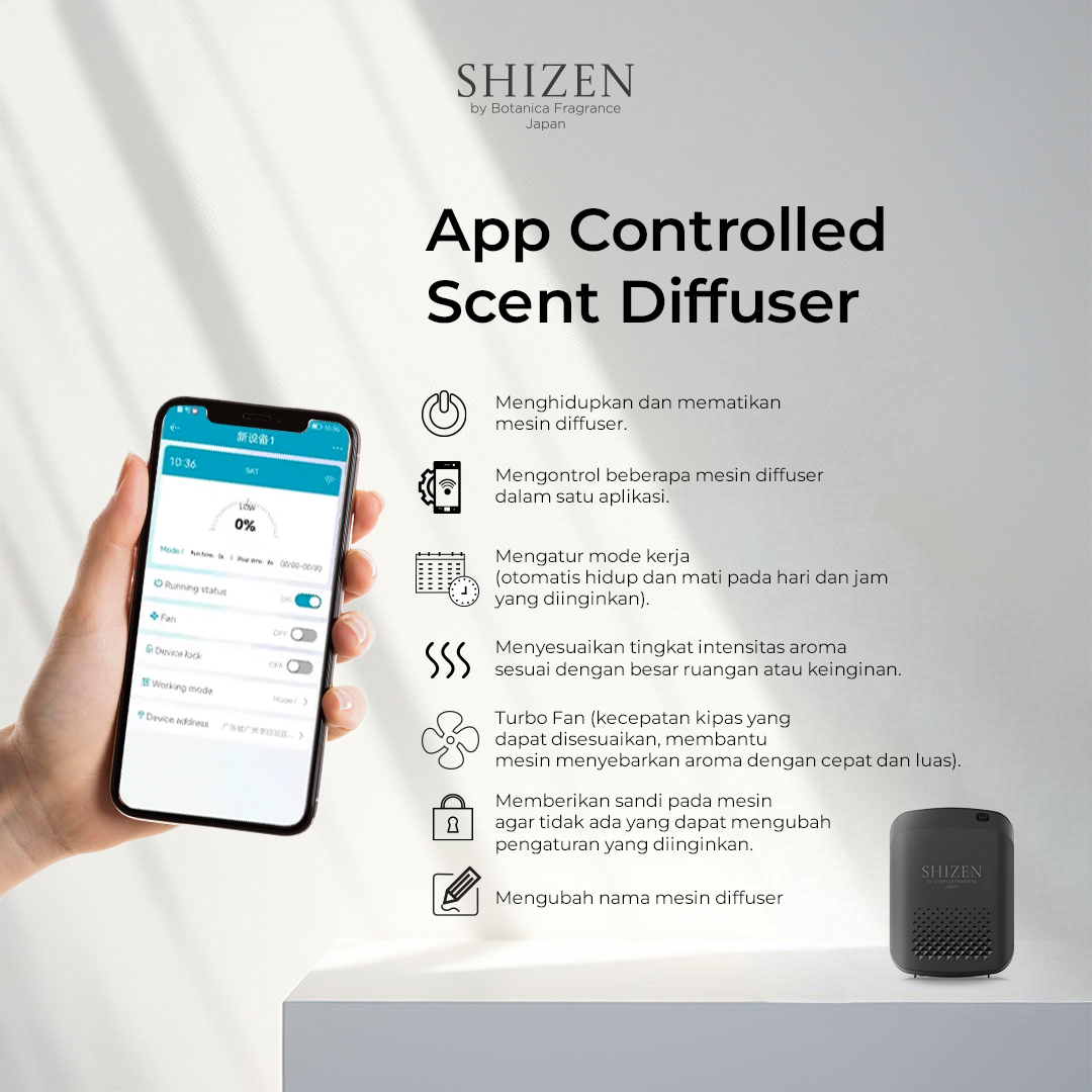 Shizen Smart Scenting Machine Fragrance Diffuser SBG5 - Black - Image 6